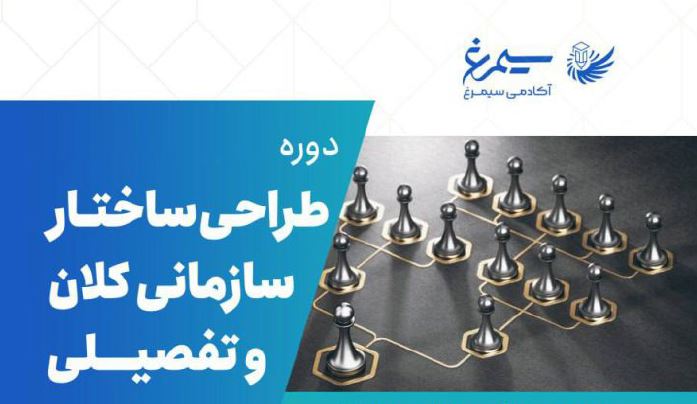 طراحی ساختار سازمانی کلان و تفصیلی